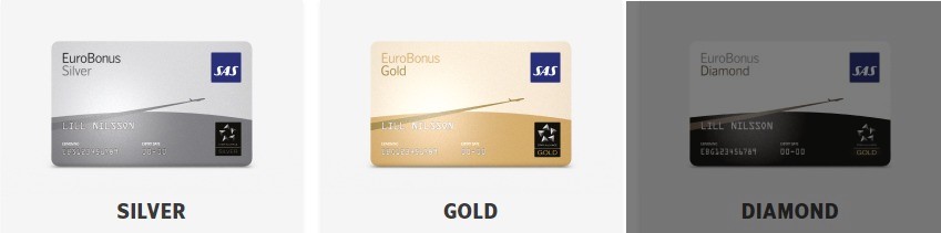 SAS EuroBonus Statusmatch nur zu EuroBonus Silver und Gold, nicht aber Diamond